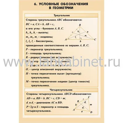 Наклейка в кабинет математики \"Математика\"