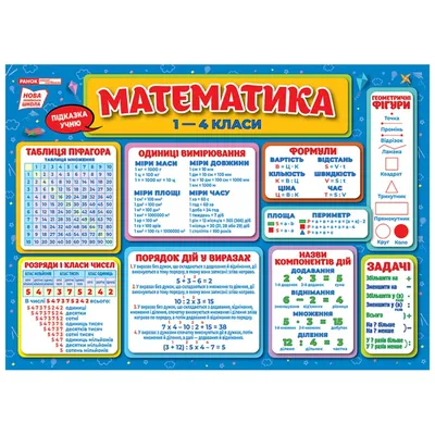 Математика для дошкольников - купить в интернет-магазине издательства  «Алтей и Ко»