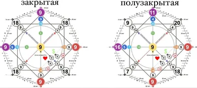 Этот нелепый киноляп в «Матрице» на замечали 24 года. Посмотрите на очки |  РБК Life