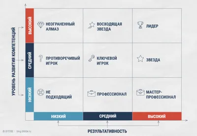 Картина \"Персефона\" (\"Матушка-Матрица\")» картина Барышевского Олeга маслом  на холсте — купить на ArtNow.ru