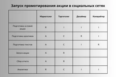Матрица для гранулятора купить у производителя по доступной цене | интернет  магазин Станколес