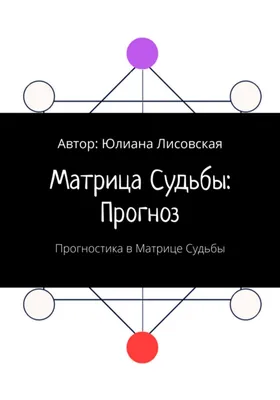 Купить LED Матрица 8x8 - i2c (Metro-модуль) Arduino/ESP/Raspberry Pi  (Доставка РФ,СНГ)