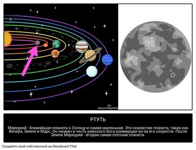 Меркурий Факты | Планета Меркурий | Иллюстрированный Путеводитель по  Планетам