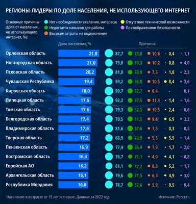 Международный день без интернета - настоящие улыбки вместо смайлов | Блог  HyperHost.UA