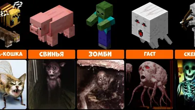 10 самых интересных мобов в Minecraft» — создано в Шедевруме