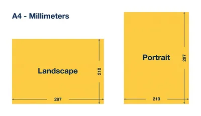 A Relationship (basic) of MM and FI tables - SAP Community