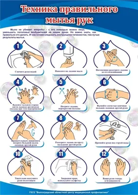 11. Фотографии иллюстрируют пользу мойки рук перед едой: PNG формат для скачивания