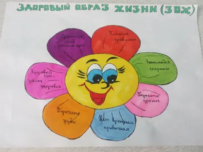 Мы за здоровый образ жизни - Новости - Средняя школа №3 г. Крупки