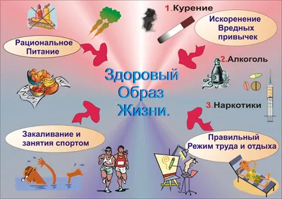 Мы за здоровый образ жизни!\"