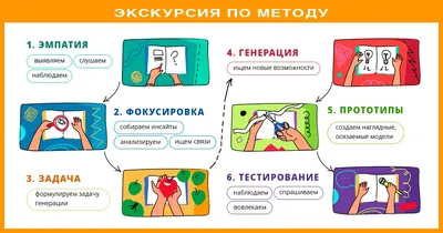 Почему нужно избавиться от стереотипного мышления