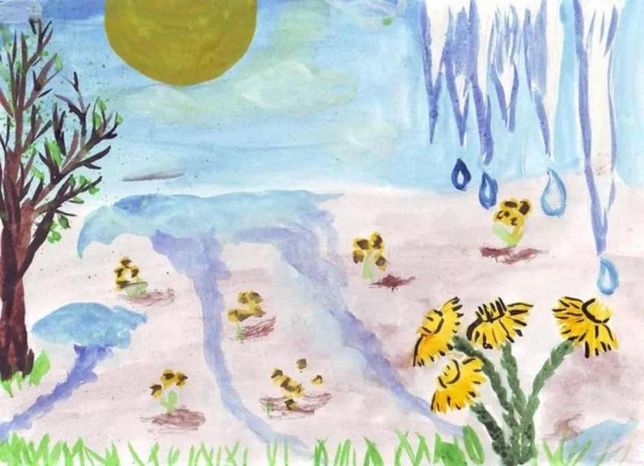 Нарисуй картинку про весну. Весенние рисунки для детей. Рисунок на весеннюю тему.