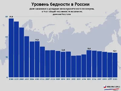 Фейк: Англосаксы намерены сократить население России на 100 миллионов  человек - Delfi RU