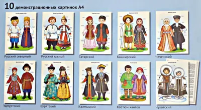 Национальная Одежда Народов России В Картинках фотографии