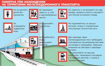 Виды транспорта (для детей) - презентация онлайн
