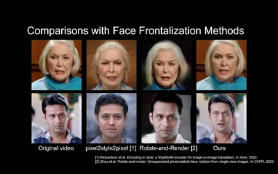 Face-vid2vid: нейросеть генерирует видео говорящих голов