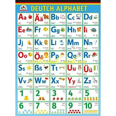 Карточки — немецкий алфавит