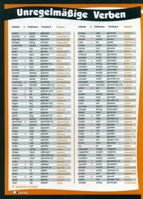 Немецкие неправильные глаголы в таблицах - алфавитной и рифмованной. A4 -  купить по выгодной цене | Express Publishing Учебники из Великобритании