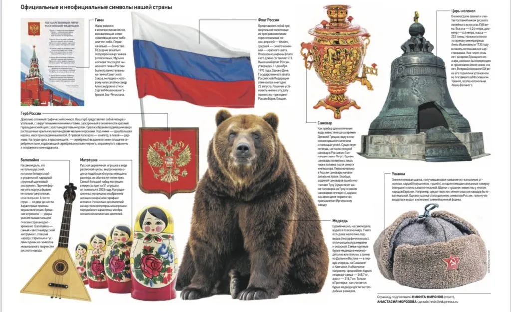 Перечислите неофициальные символы россии