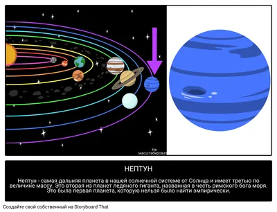 Нептун Факты | Ледяной Гигант | Иллюстрированное Руководство по Астрономии