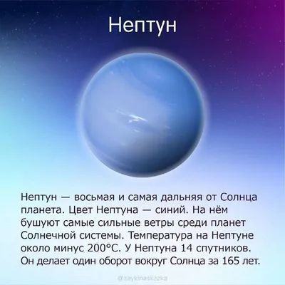 планета Нептун, 2023