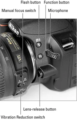 MB-D3100 Battery Grip for Nikon D3100 D3200 D3300 D5300 Camera MB-D5300  Battery Holder Infrared Remote Control