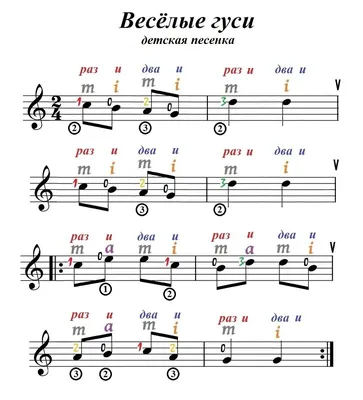 Ноты гитара | Пикабу