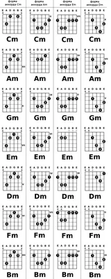 Music UP MA-Giu1 \"Учимся играть на гитаре\" том 1 набор для обучения