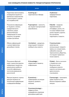 Новости дня (киножурнал) — Википедия