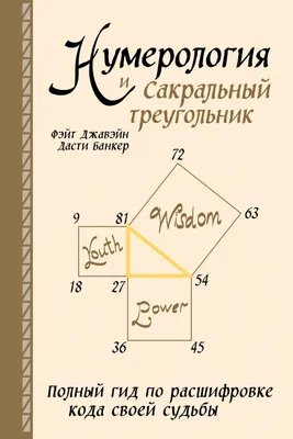 Ангельская нумерология | Нумерология, Самопомощь, Вдохновляющие высказывания