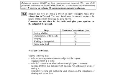 ЕГЭ по Английскому 2022: как писать эссе на основе таблицы / диаграммы -  YouTube