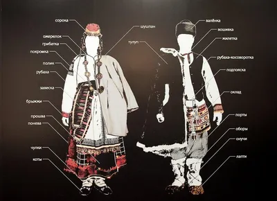 Русская одежда: Костюмы древней Руси 12-15 века