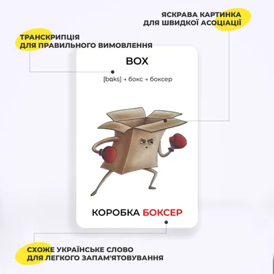 Раскраски На английском одежда (15 шт.) - скачать или распечатать бесплатно  #19812