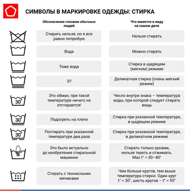 рисованной элементы детской одежды PNG , клипарт одежды, Ручной росписью,  Вешалка для одежды PNG картинки и пнг PSD рисунок для бесплатной загрузки