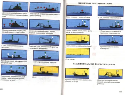 MarineCards - приложение для изучения правил мореплавания.