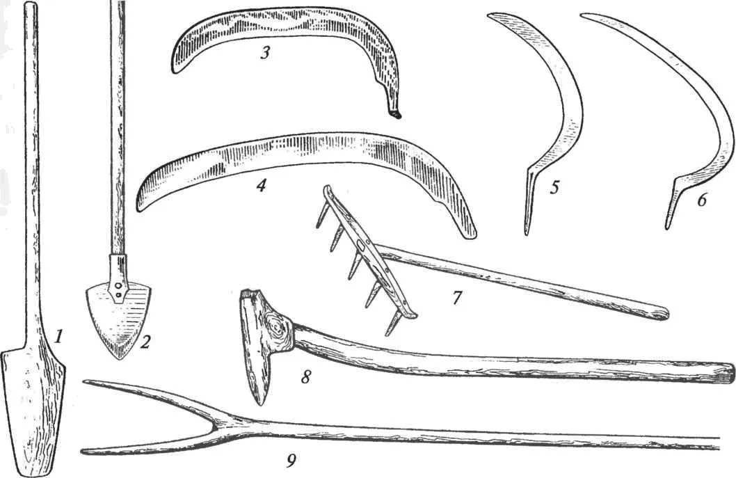 Какие орудия труда использовали. Земледельческие орудия труда восточных славян. Серп в древней Руси орудие труда. Мотыга орудие труда у славян. Коса в древней Руси орудие труда.