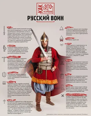 Сулица в древней Руси