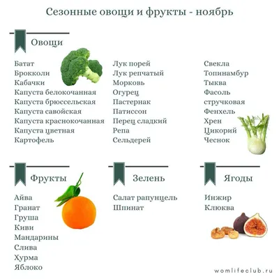 Поделки из овощей и фруктов «Осень 2022» | 30.09.2022 | Грайворон -  БезФормата