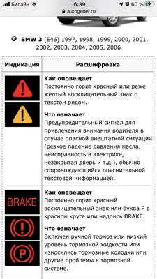 Лучшее шасси. . Эксплуатация BMW 530i (БМВ 5-серия) 2001