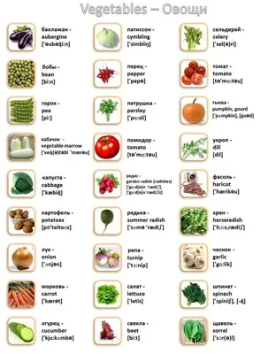 РАЗВИТИЕ РЕБЕНКА: Карточки Овощи на английском языке | Healthy food  activities, Vegetables, Healthy food habits
