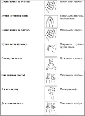 Влияние пальчиковой гимнастики на умственное развитие ребенка | Мой сайт