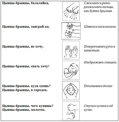 Плакат А3. Пальчиковая гимнастика. Домашние животные 340х490мм