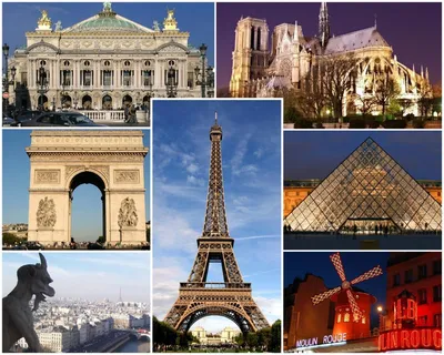 Достопримечательности Парижа, которые необходимо посетить в первую очередь