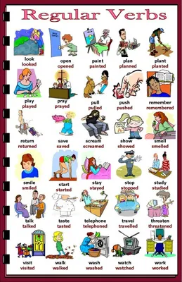 Правильные глаголы английского языка (regular verbs): таблица для легкого  запоминания | Regular verbs, English verbs, English language learning
