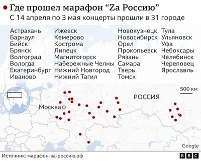 Патриотические раскраски Вооруженные силы России Воин - купить с доставкой  по выгодным ценам в интернет-магазине OZON (1264918146)