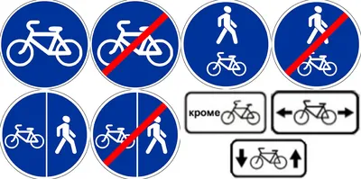 Велосипедная дорожка — Википедия
