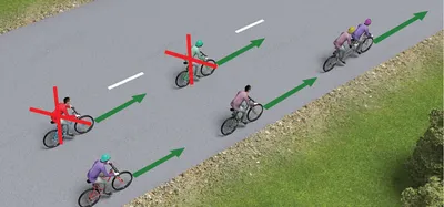 Правила дорожного движения для маленького велосипедиста