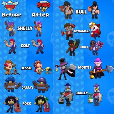 Before and After. How they looked before global : Brawlstars | Brawl, Star  character, Stars