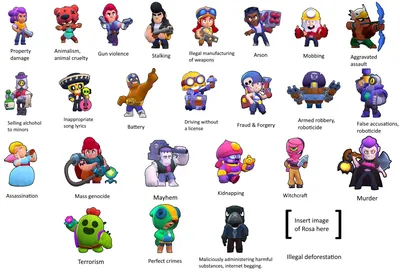 Brawl Stars Mastery Update Idea: Will It Make Players Love Their Favorite  Characters More?