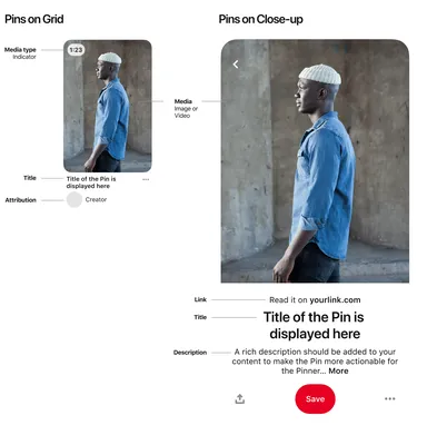 Pinterest Ads: The Complete Guide