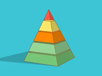 Пирамида Маслоу: как повысить мотивацию | Нижегородская правда
